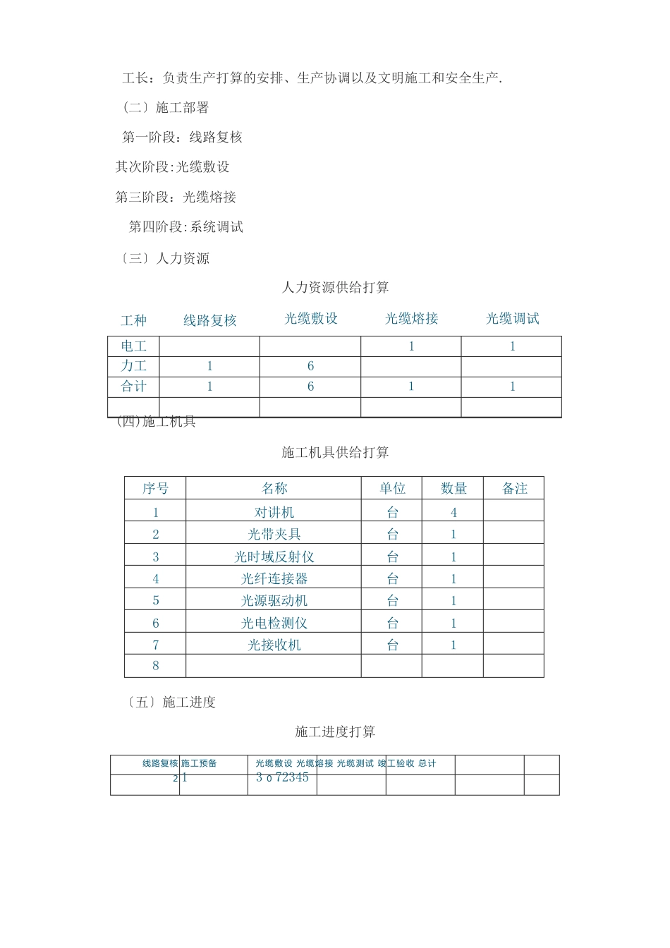 光缆敷设工程施工方案_第2页