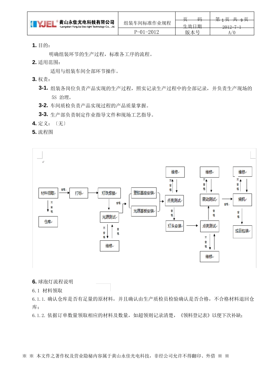 组装车间标准作业规程_第1页
