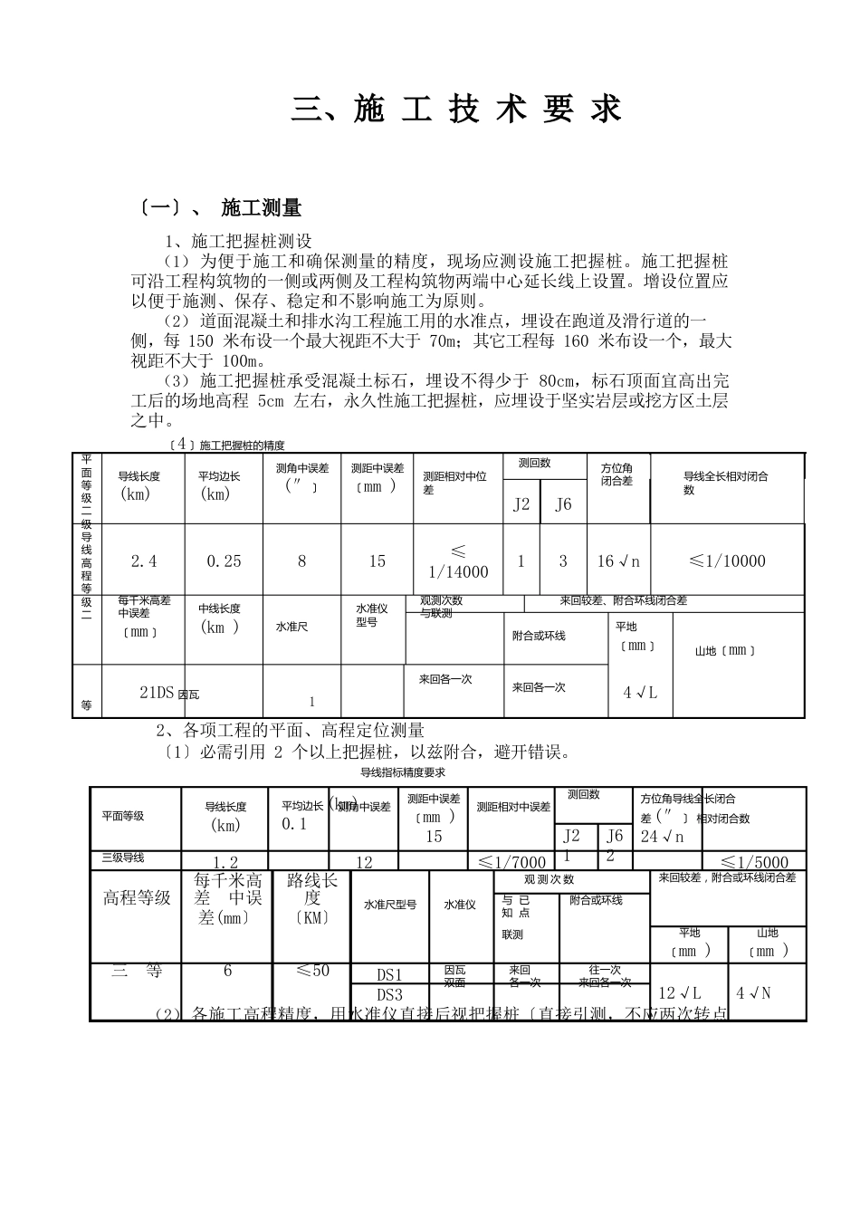 施工技术要求(邦达机场)_第1页