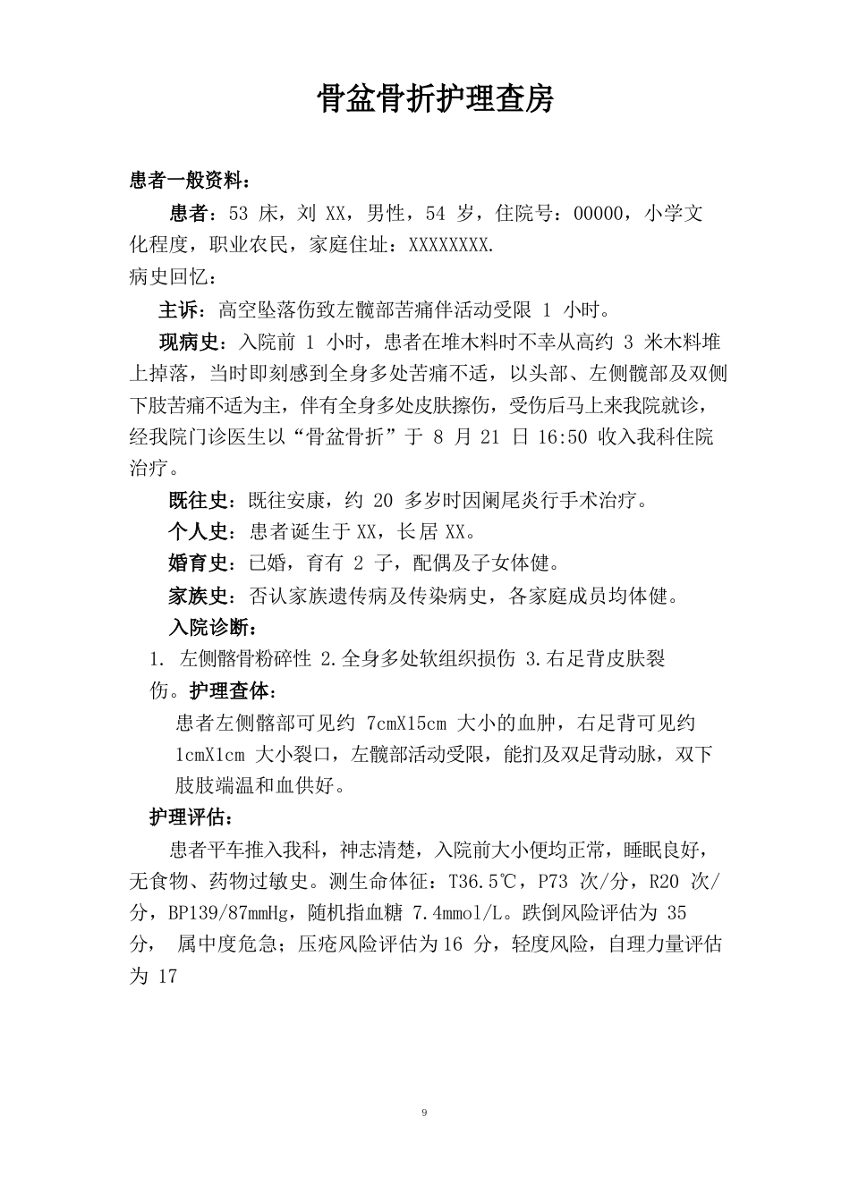 骨盆骨折护理查房_第1页