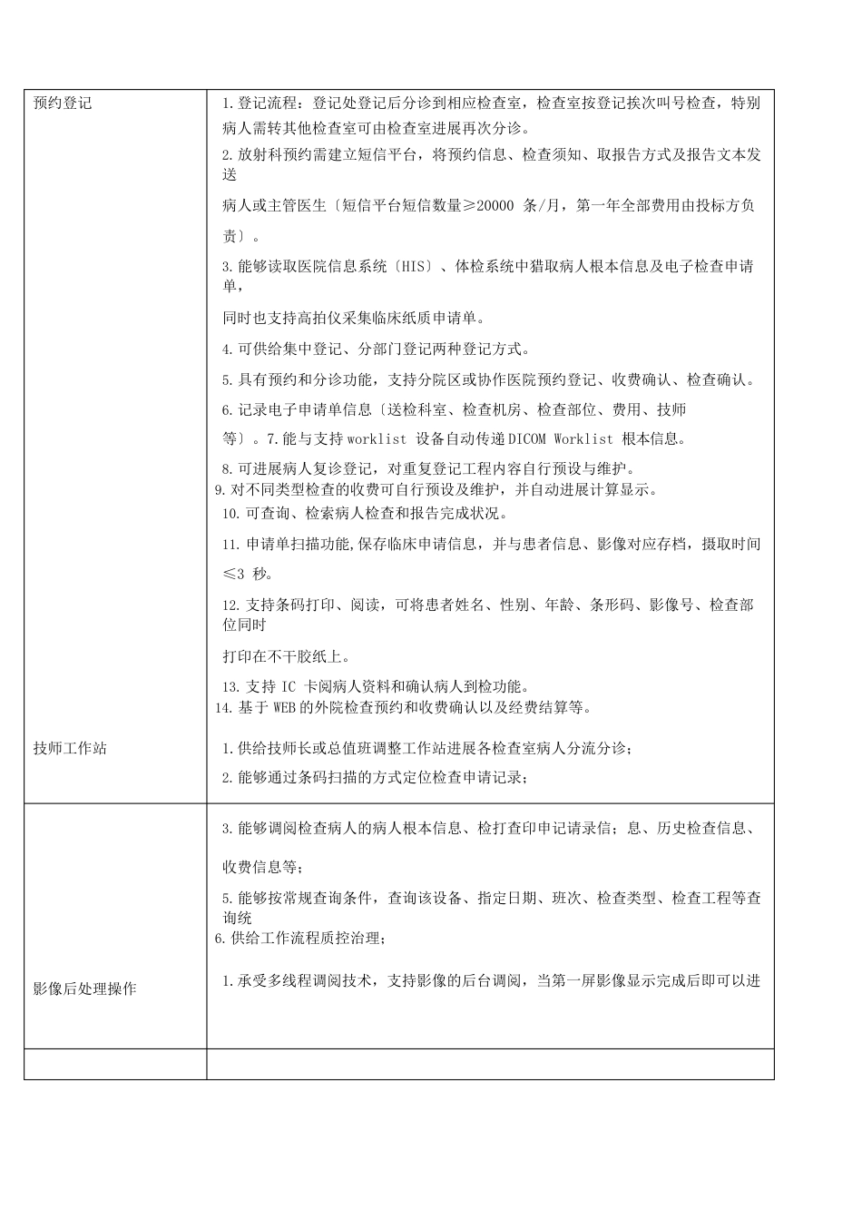 中科美仑参数PACS标书要求_第3页