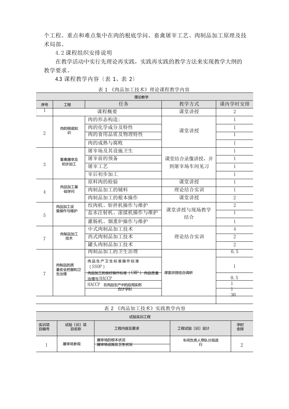 《肉品加工技术》课程教学大纲_第3页