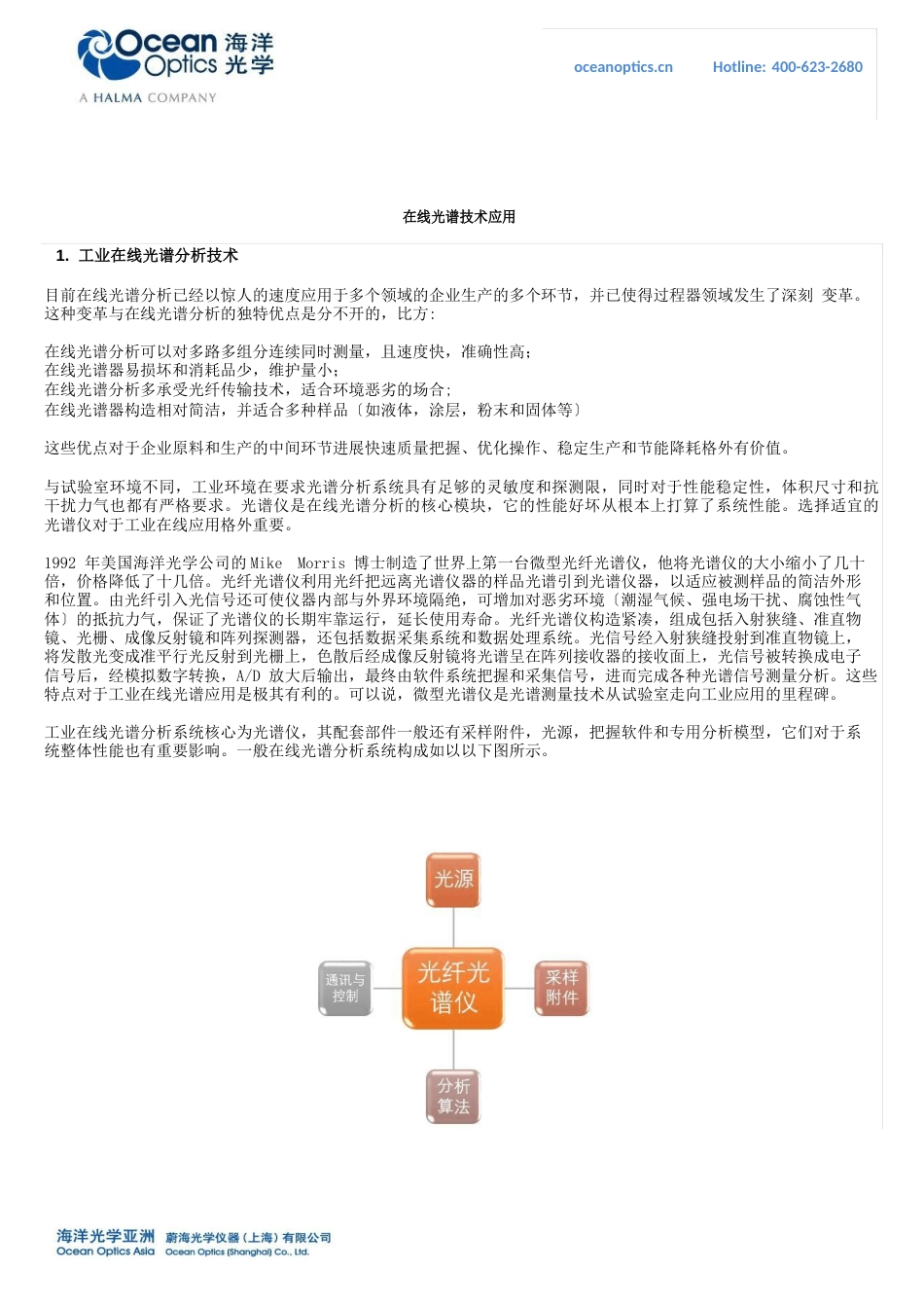 工业在线光谱分析技术_第1页