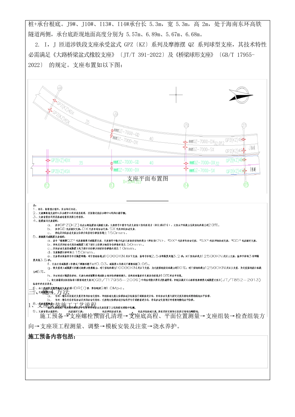 钢箱梁支座安装技术交底_第2页