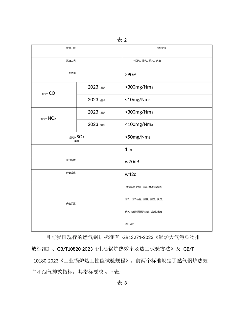 燃气锅炉现场检测报告_第3页