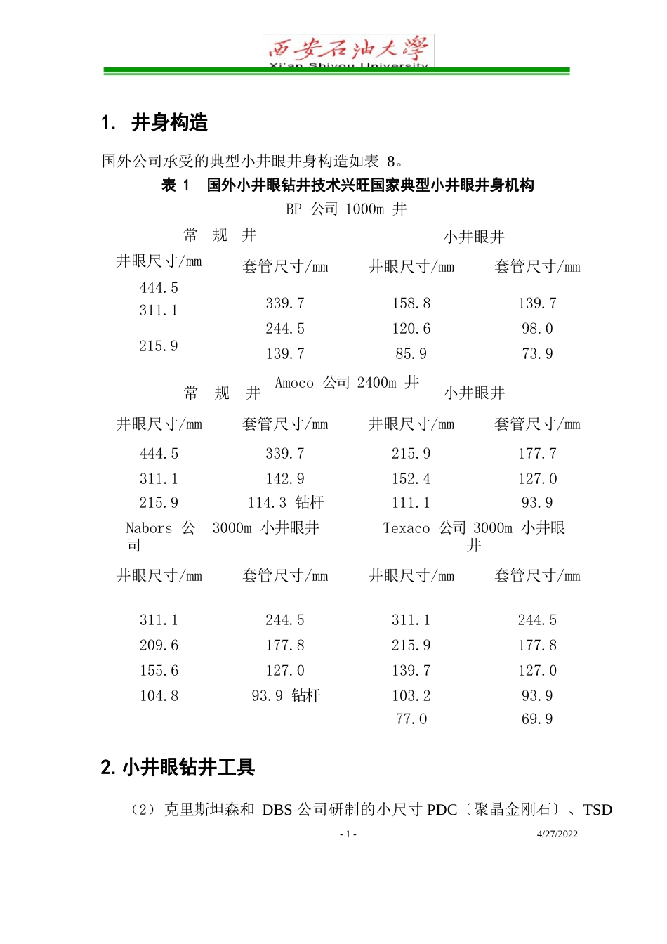 国内外小井眼钻井技术_第3页