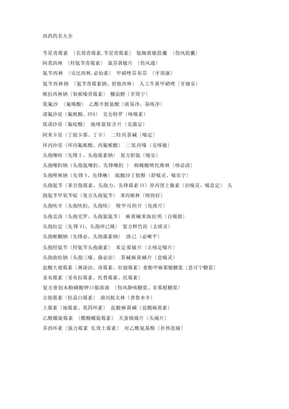 西药药名大全_第1页