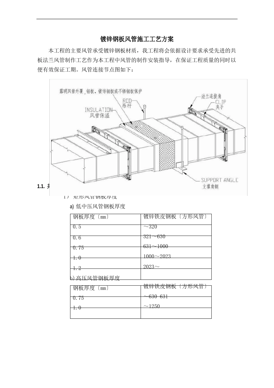 镀锌钢板风管施工工艺方案_第1页