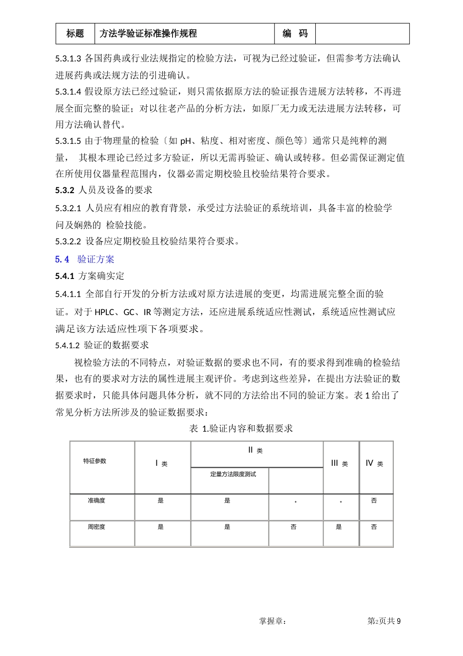 检验方法学验证标准操作规程_第3页