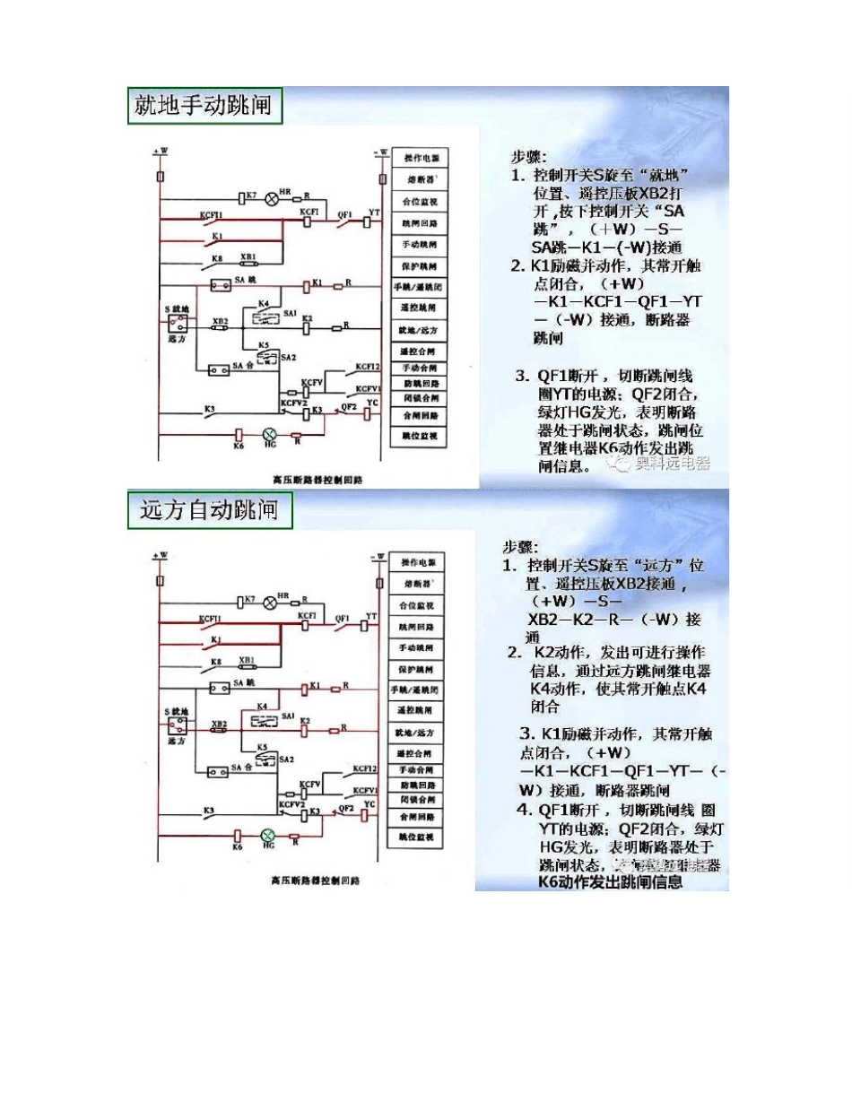 高压断路器控制回路讲解_第3页