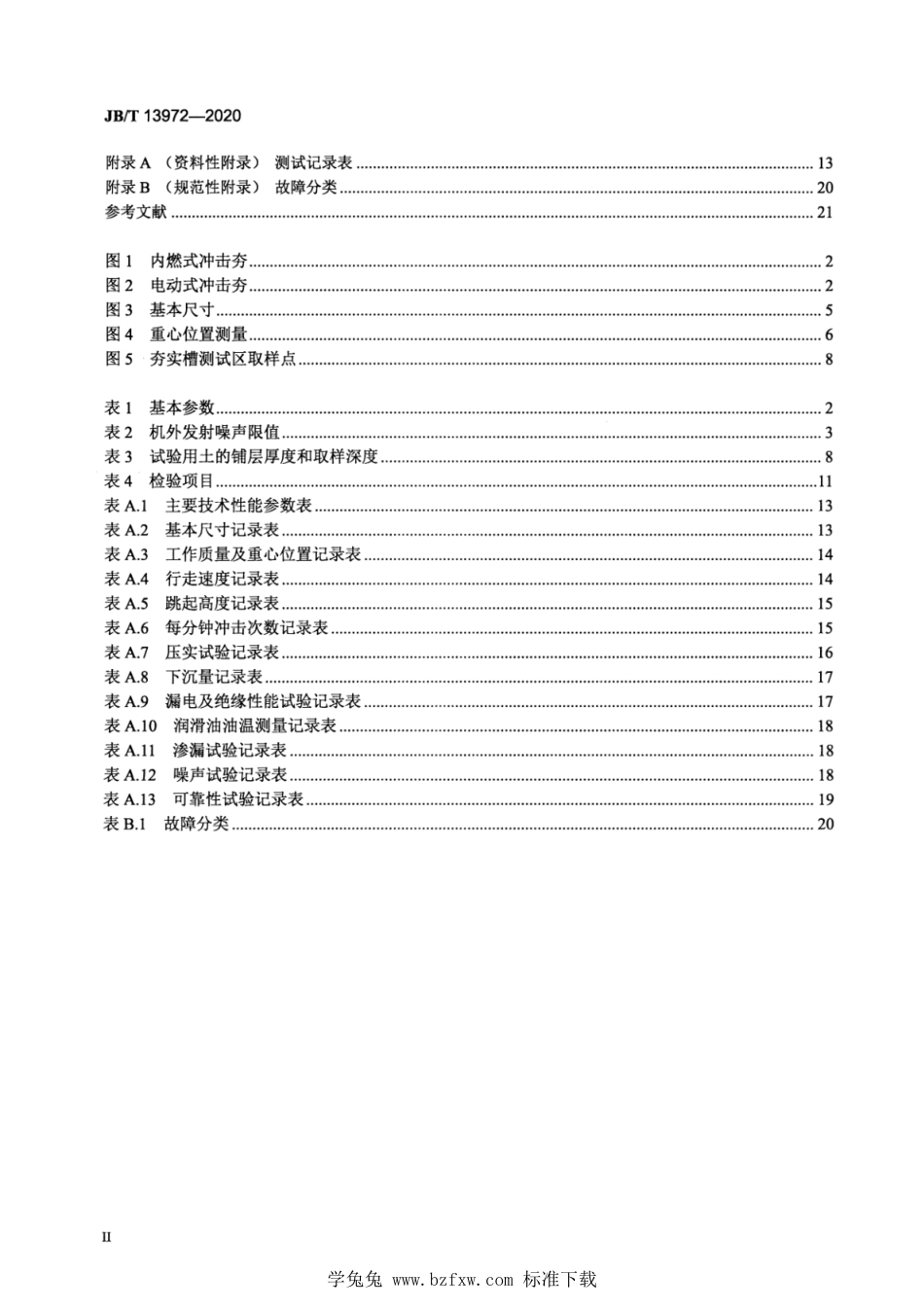 JB∕T 13972-2020 建筑施工机械与设备 振动冲击夯_第3页