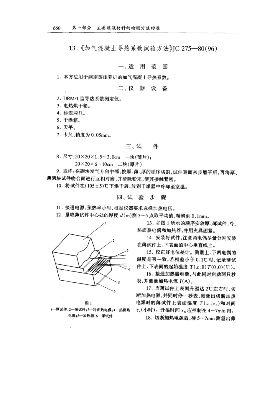 JC 275-1980(1996) 加气混凝土导热系数试验方法_第1页