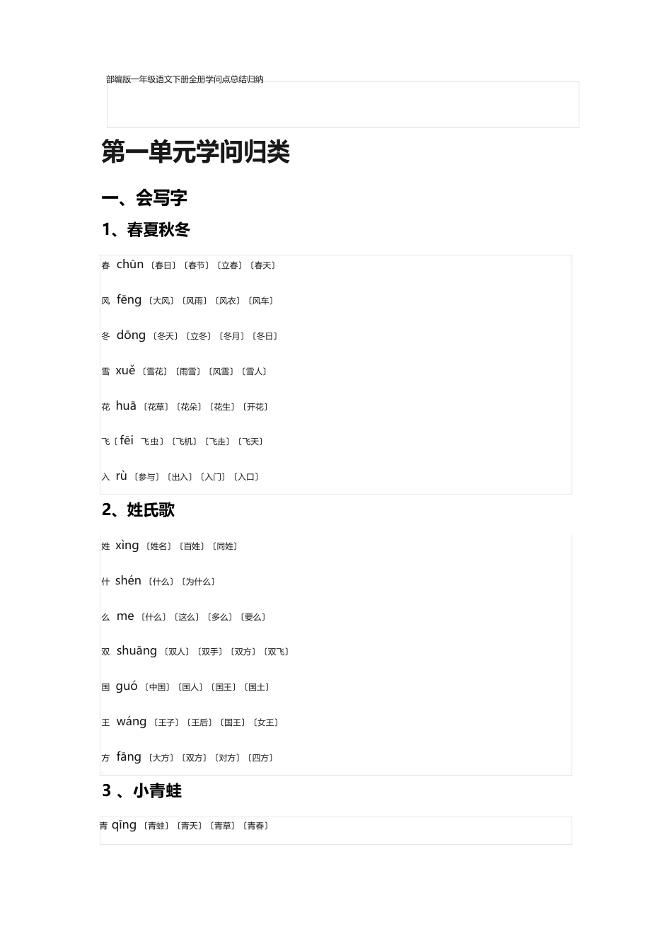 部编版一年级语文下册知识点总结归纳(全册)_第1页