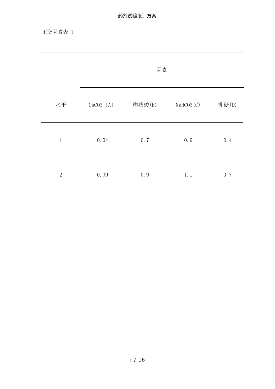 药剂实验设计方案_第3页