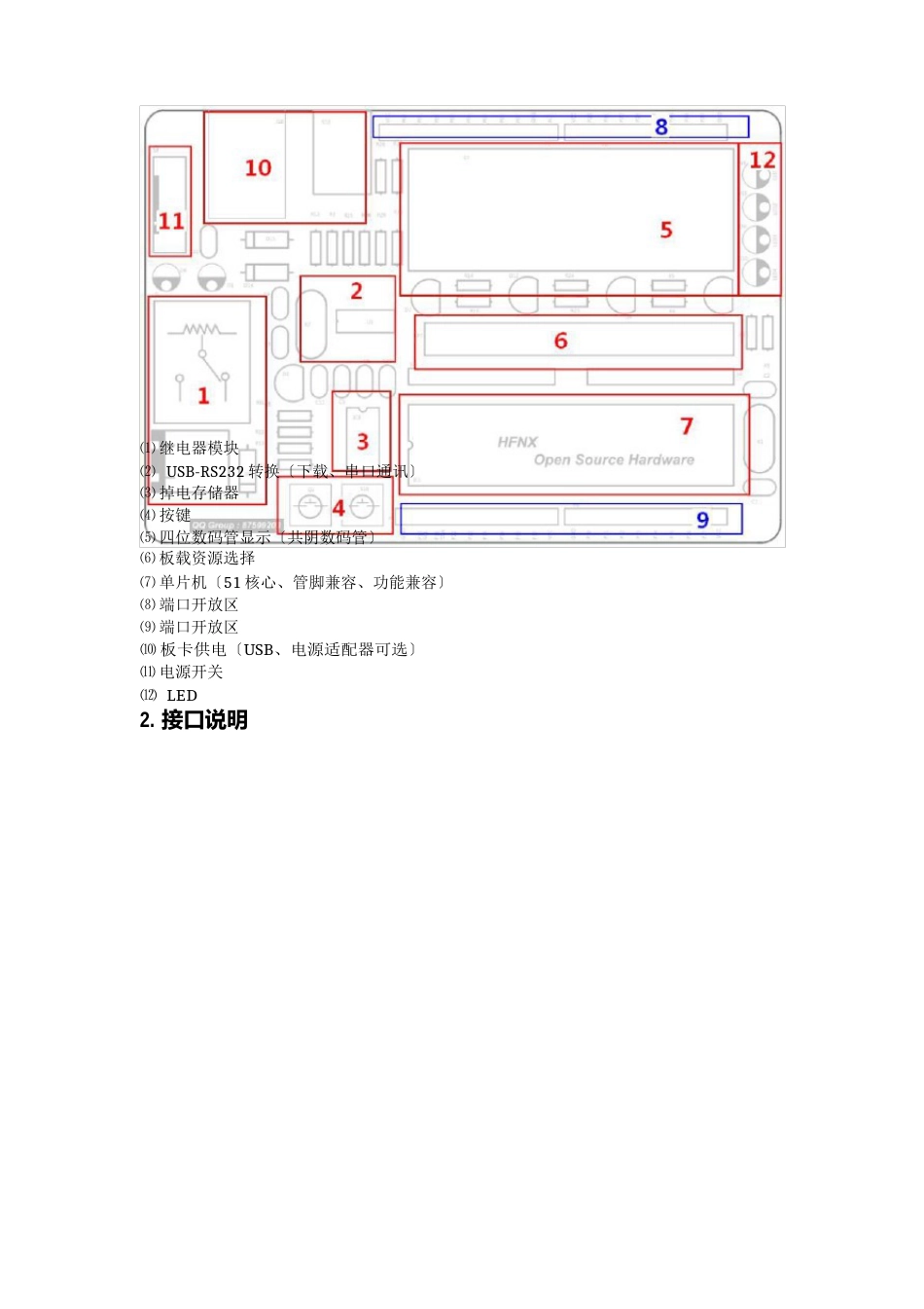 单片机的使用说明书_第2页