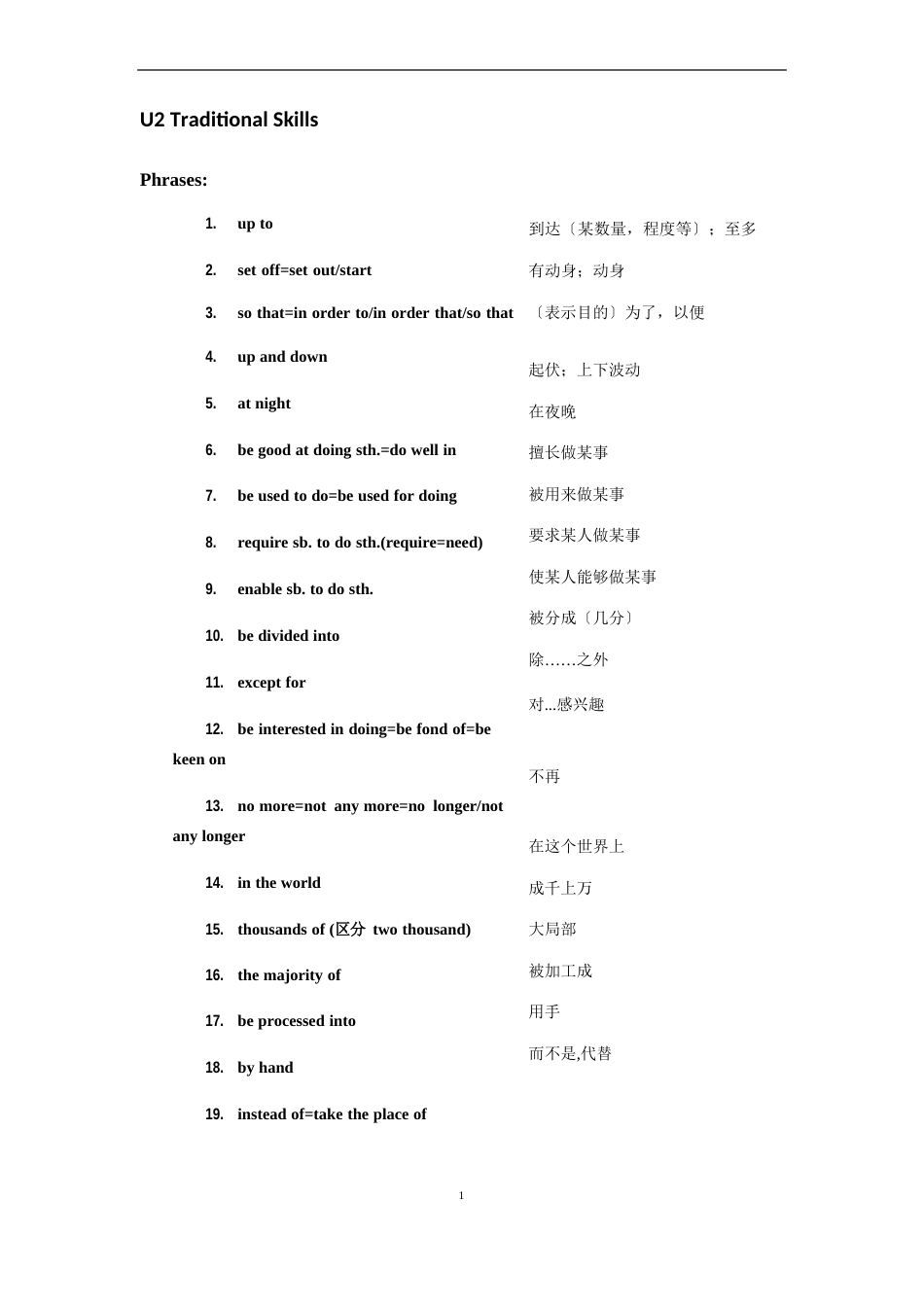 初中英语牛津上海版九年级上册Unit2TraditionalSkills知识点及语法点学案_第1页