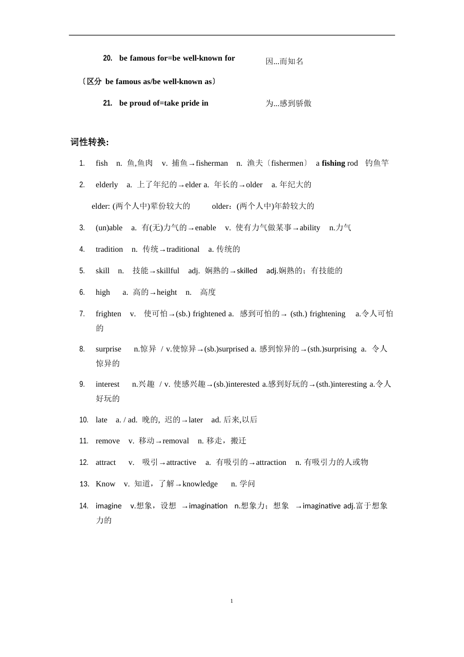 初中英语牛津上海版九年级上册Unit2TraditionalSkills知识点及语法点学案_第2页