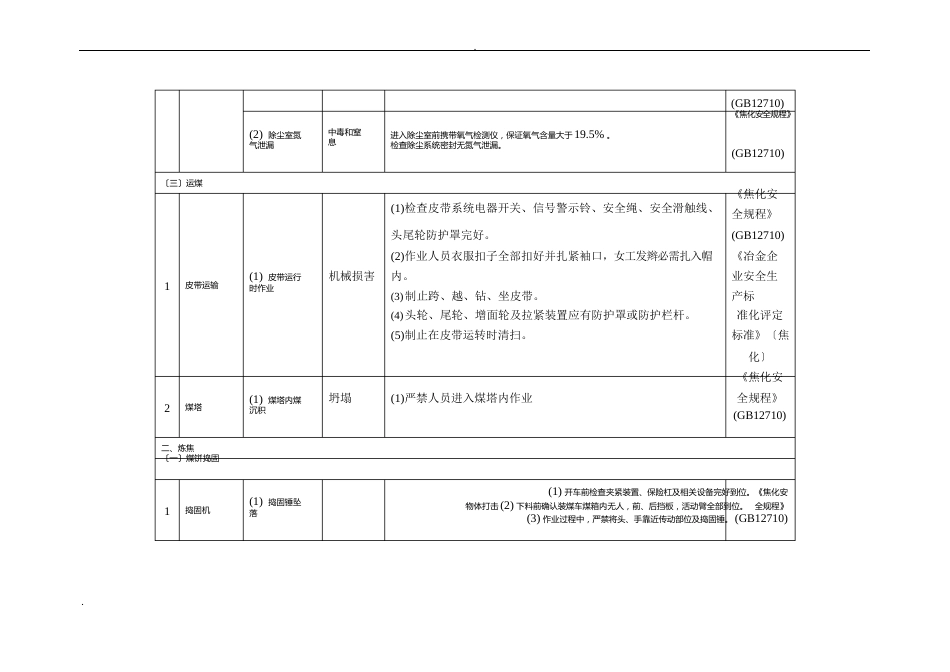 焦化工序的的主要危险因素辨识及防范措施一览表_第2页