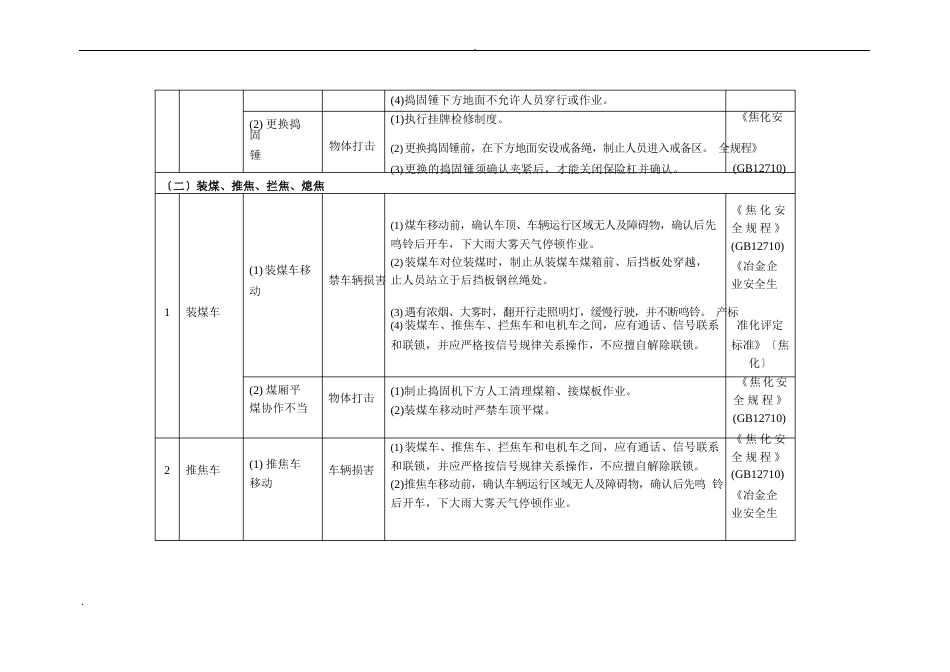 焦化工序的的主要危险因素辨识及防范措施一览表_第3页