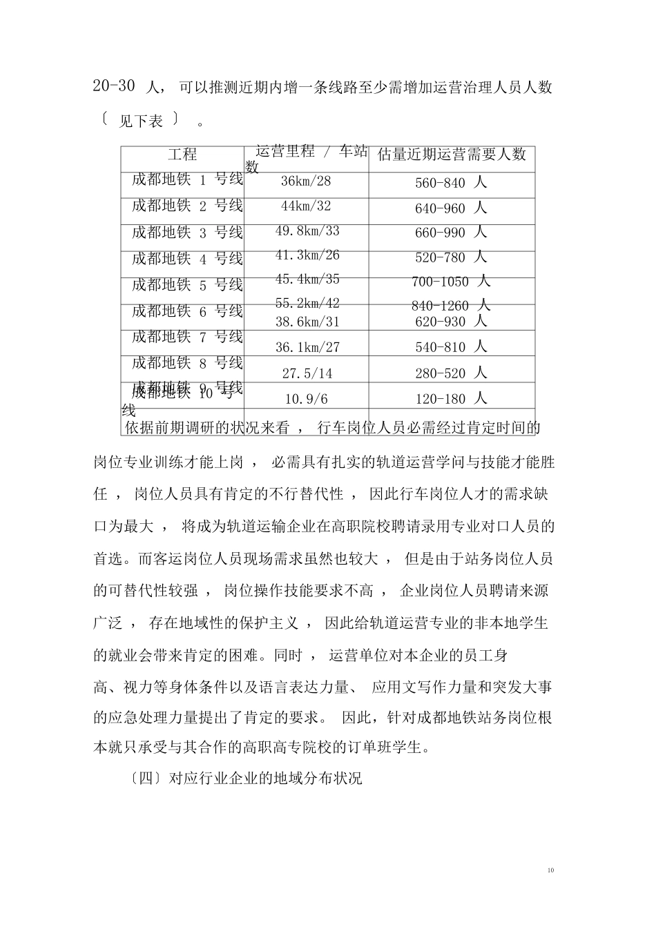 城市轨道交通运营管理专业社会调研报告_第3页