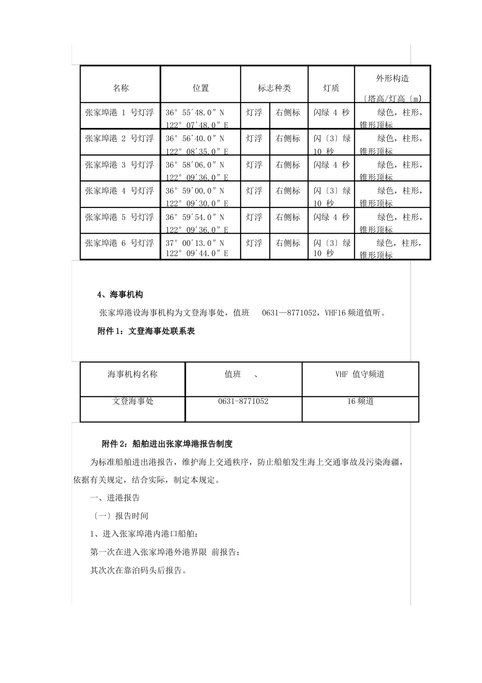 张家埠港船舶进出港须知_第3页