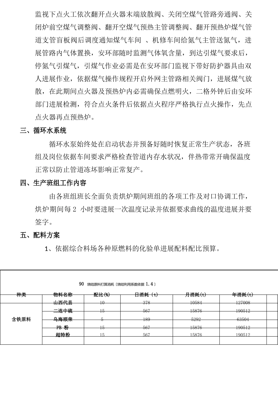 烧结复产方案_第2页