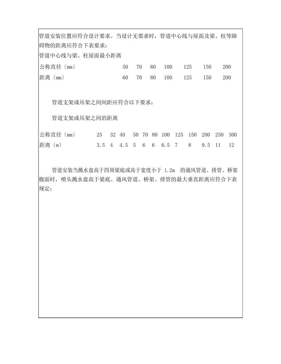 消防喷淋安装技术交底_第2页