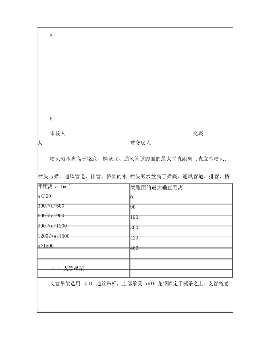 消防喷淋安装技术交底_第3页