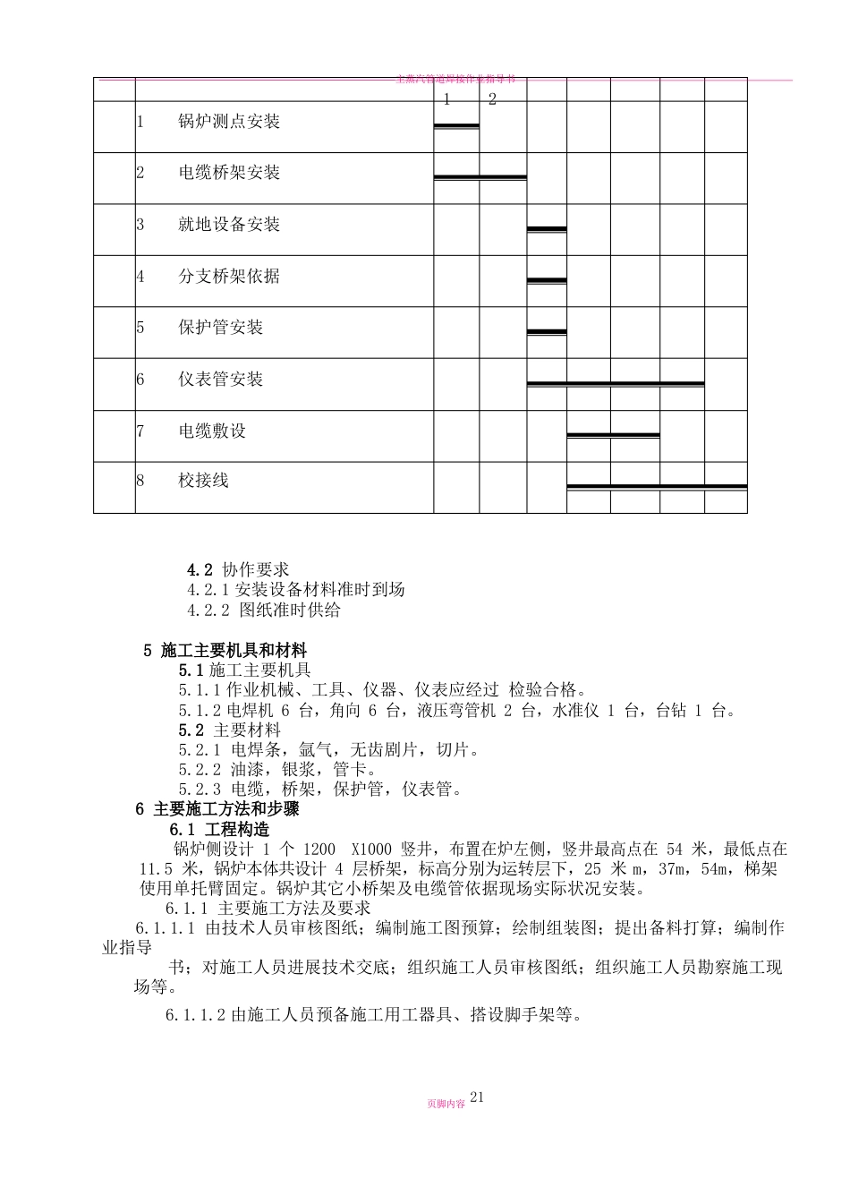 锅炉热工施工方案_第2页