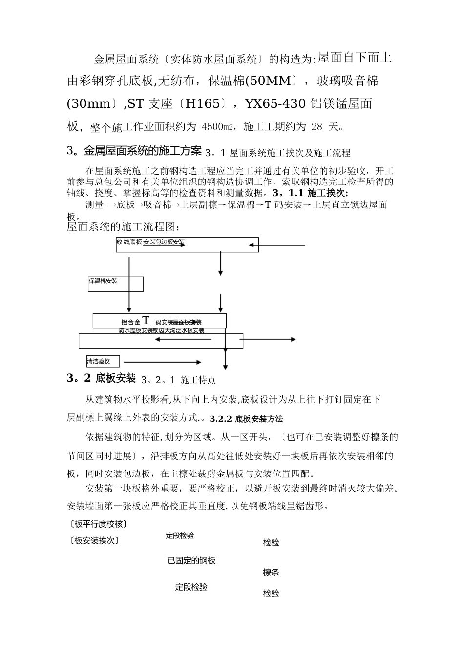 金属屋面施工组织方案_第3页