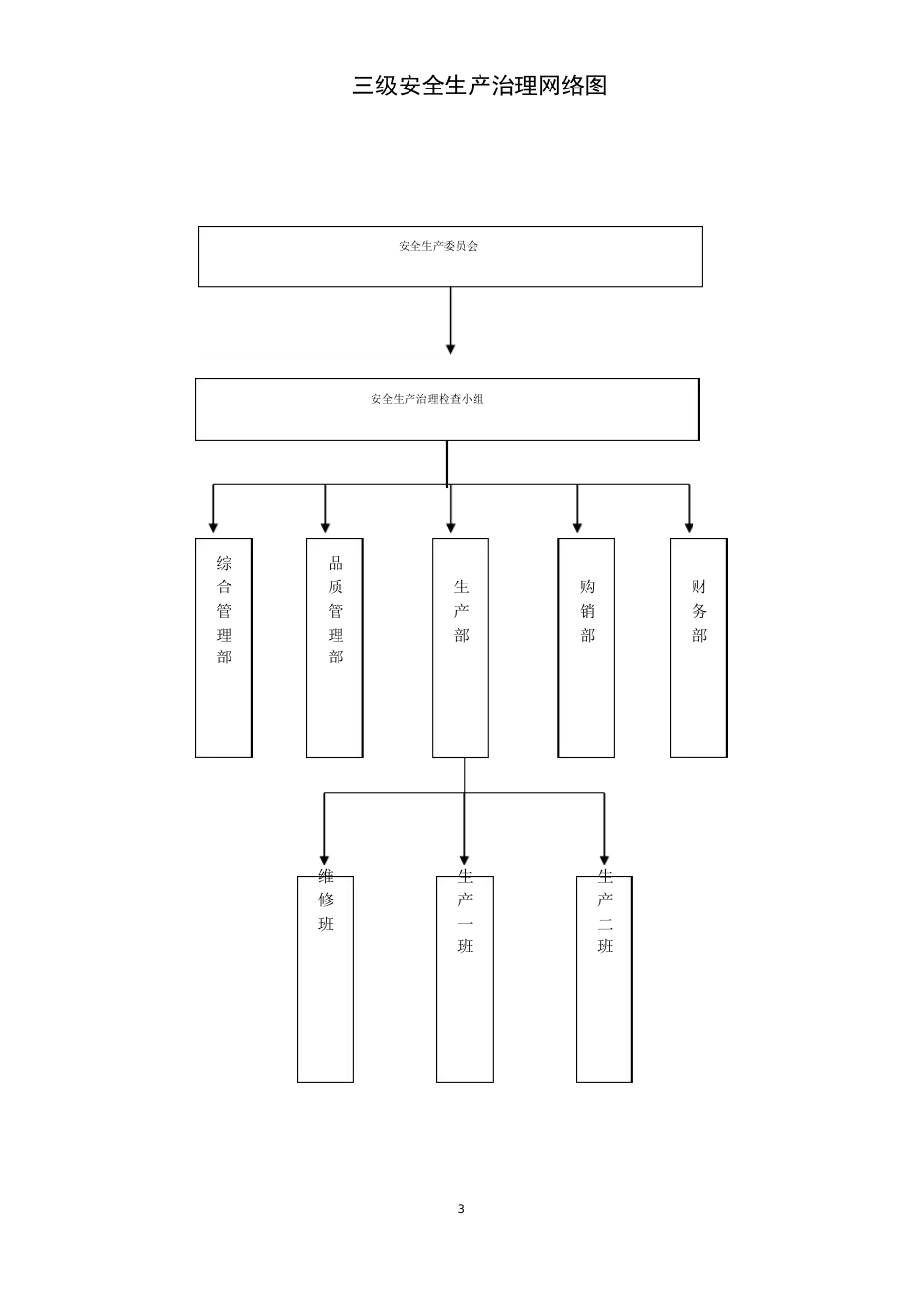 危险化学品应急处置预案_第2页