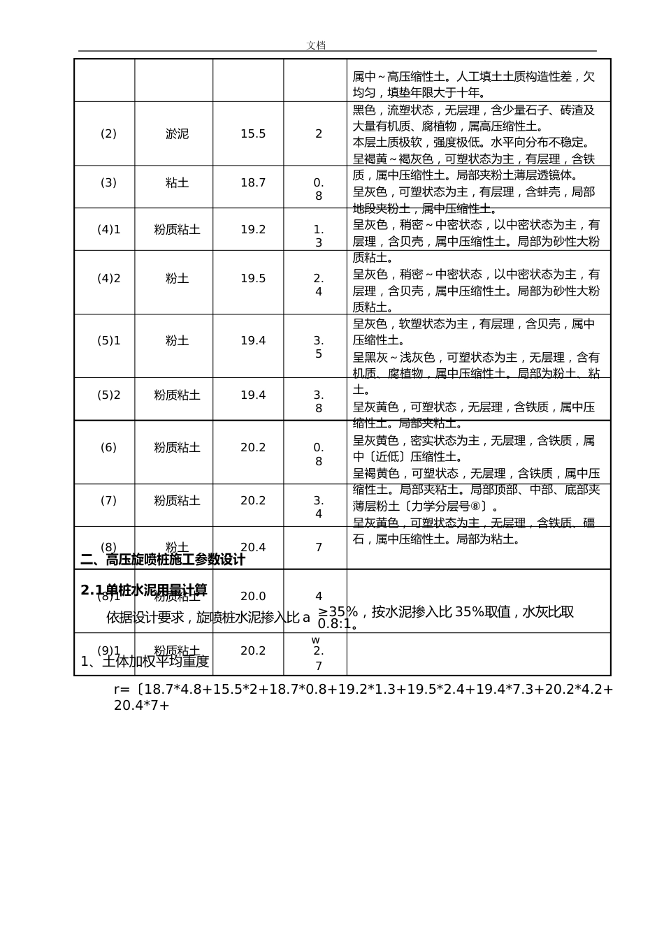 高压旋喷桩作业指导书_第2页