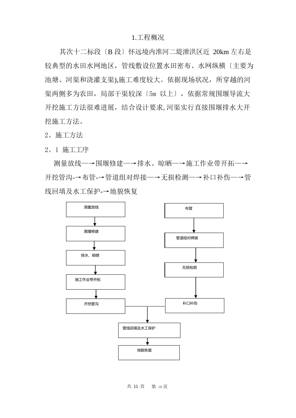 长输管道河流穿越施工方案_第2页