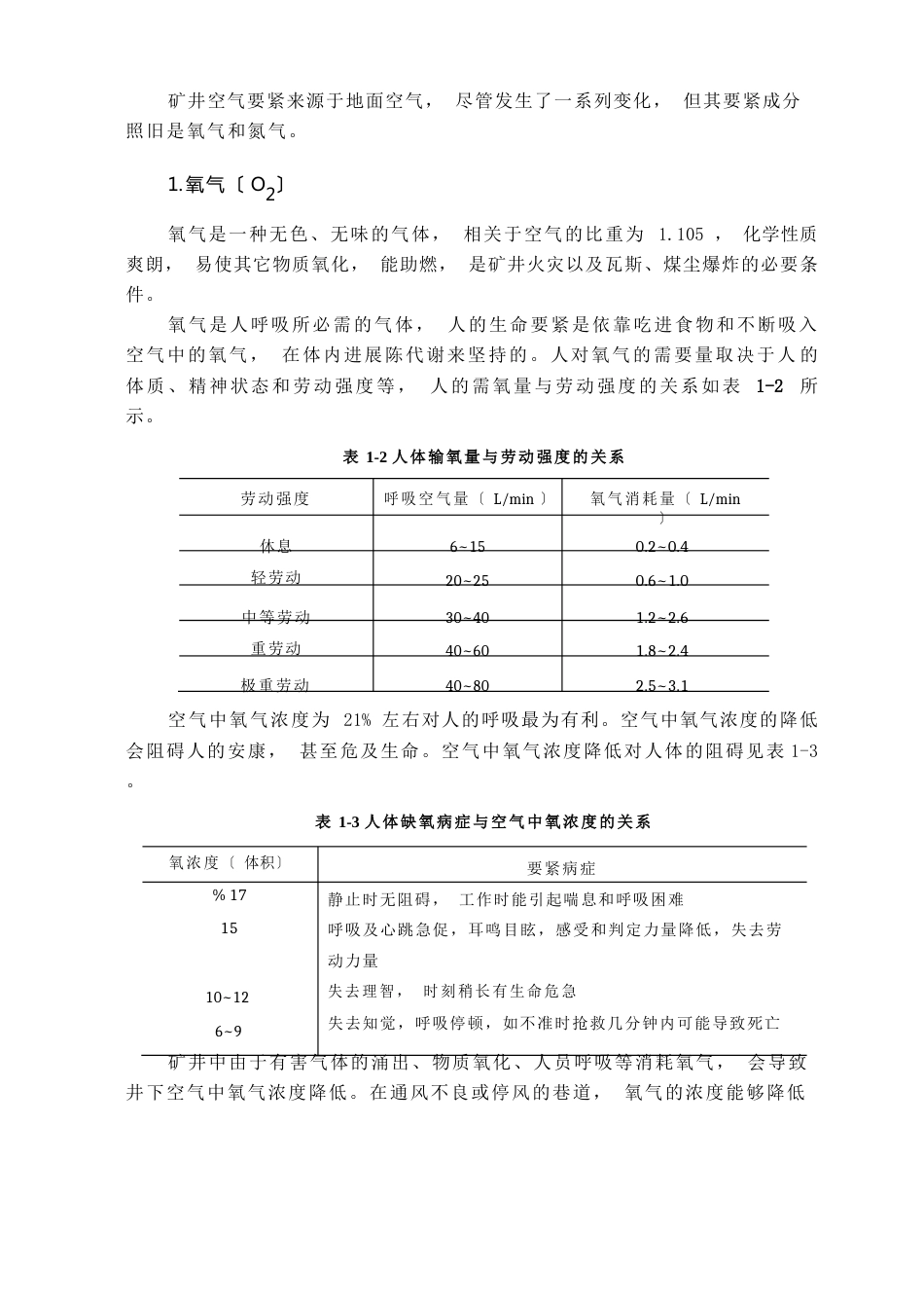 矿井空气及气候条件_第2页