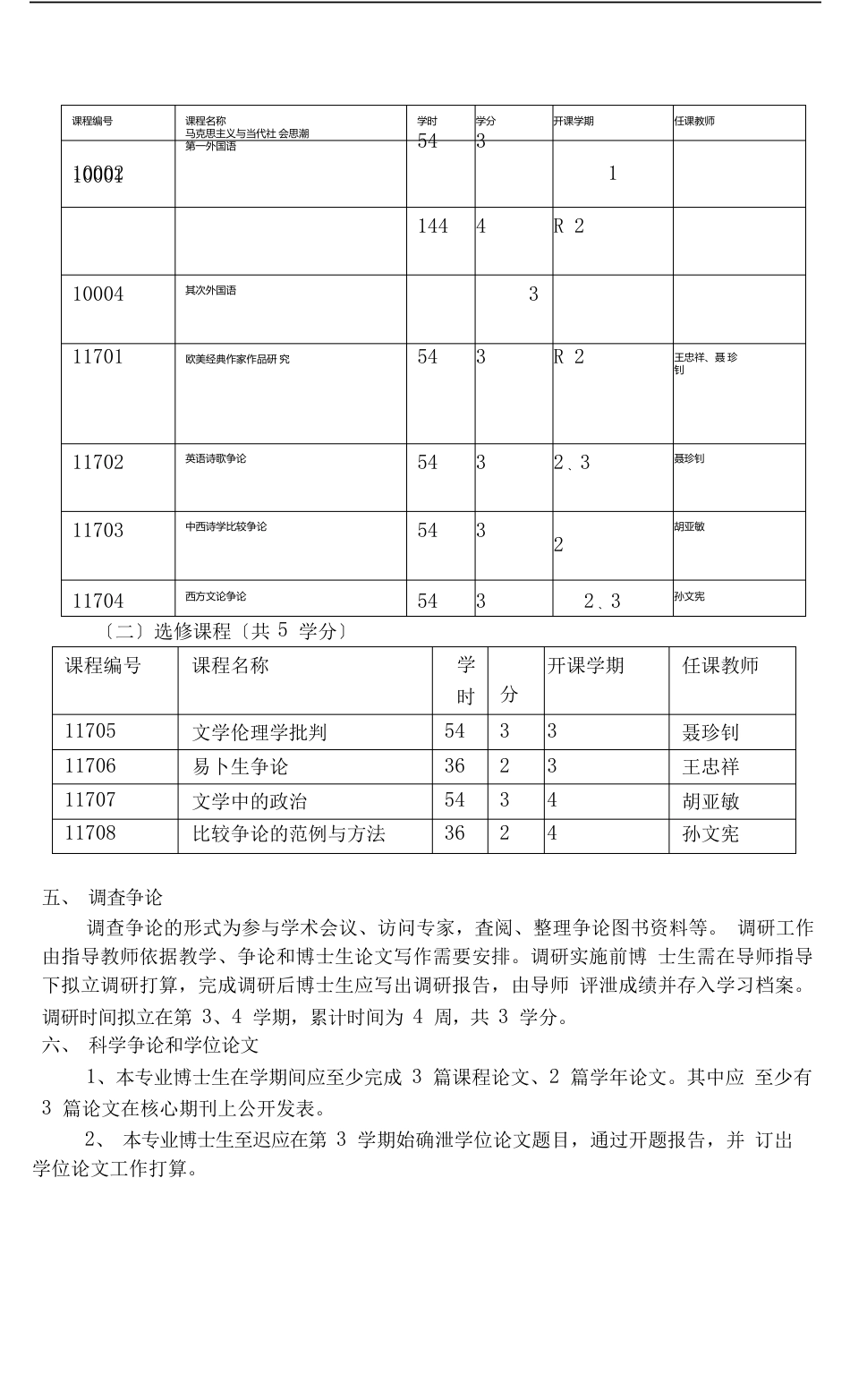 比较文学与世界文学专业博士研究生培养方案_第2页