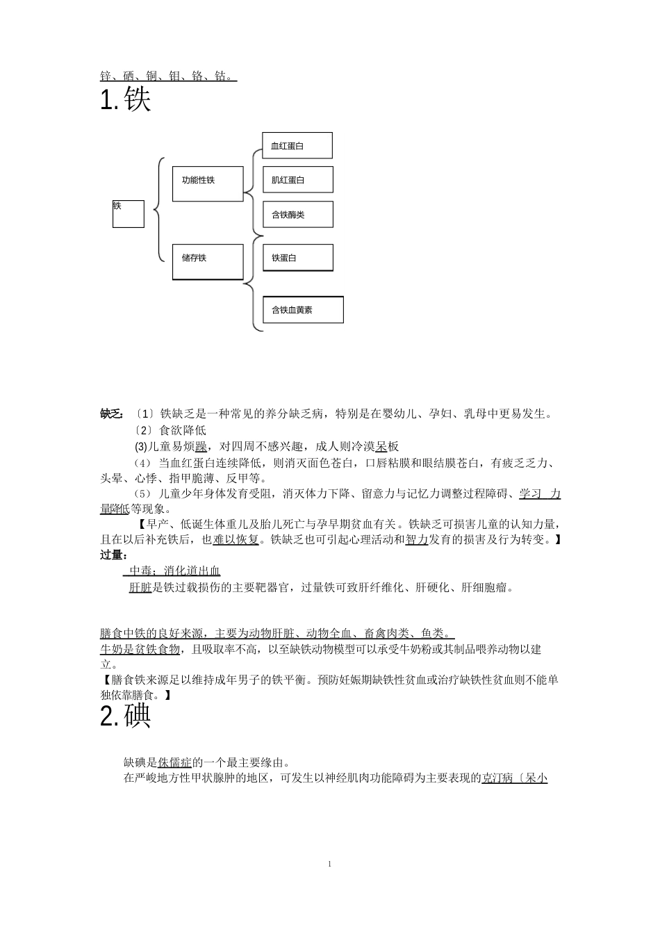 营养学知识点_第2页