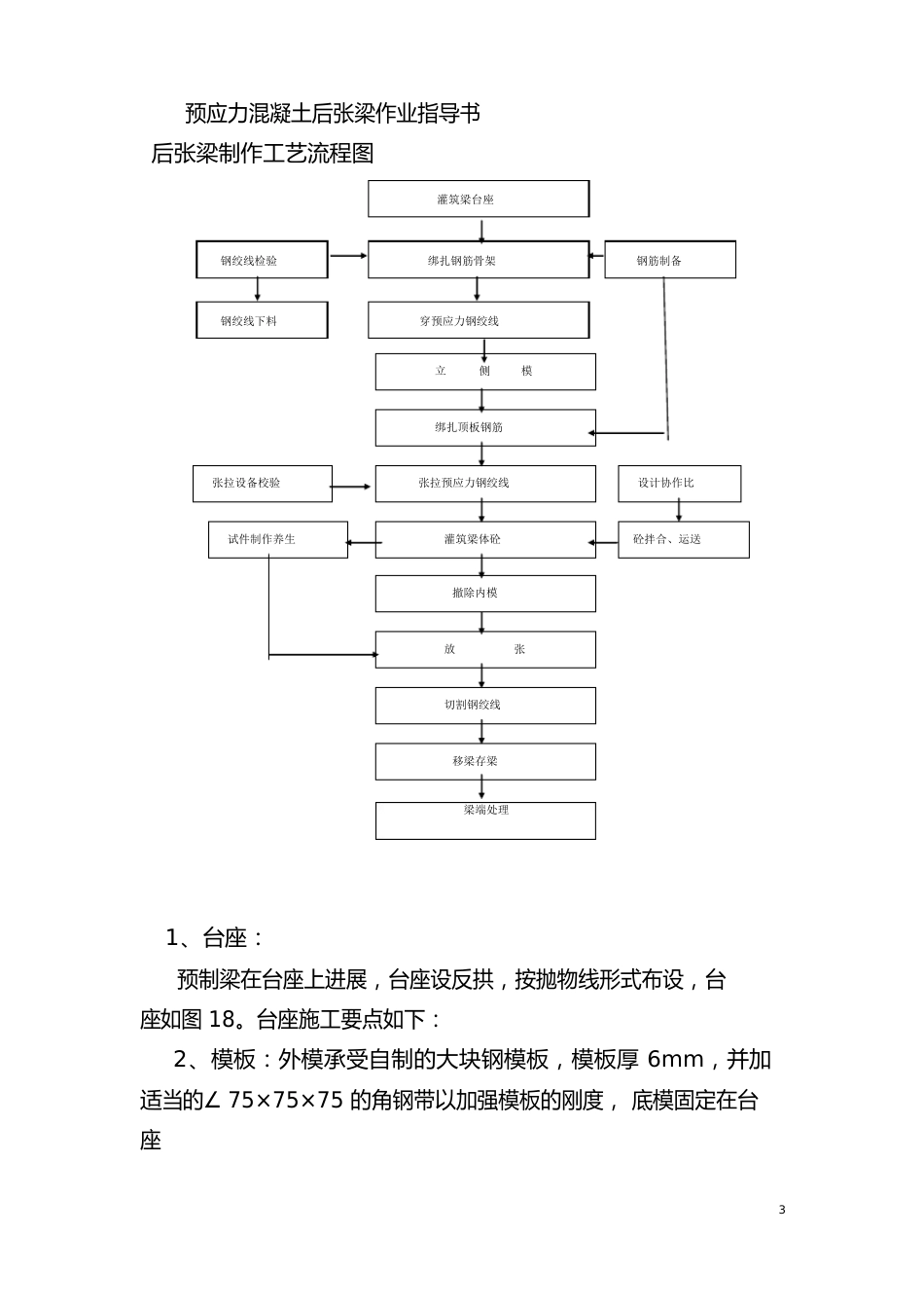 预应力混凝土T型梁作业指导书_第1页