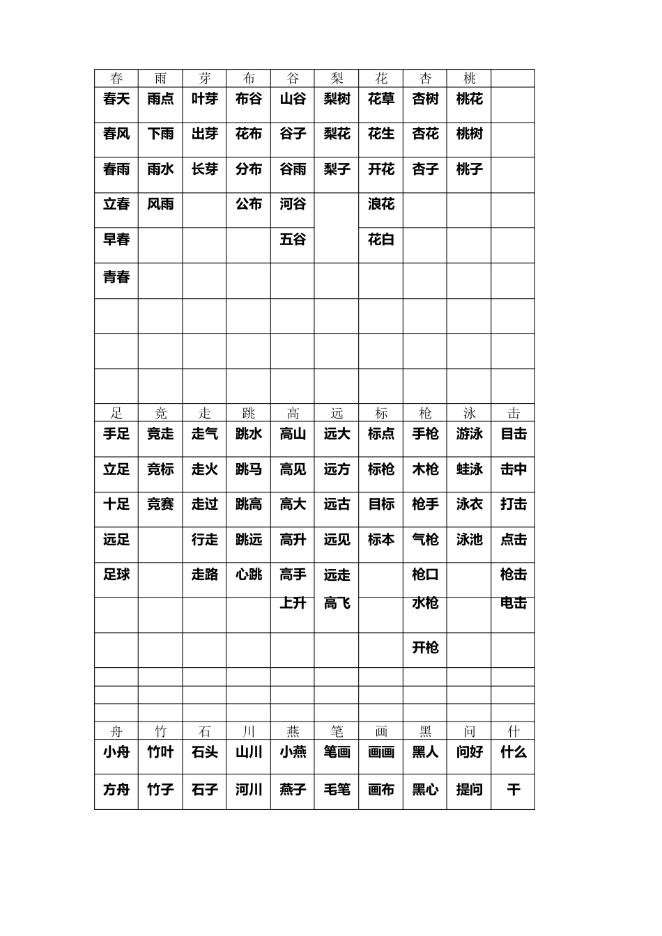 一下语文表格式扩词_第1页