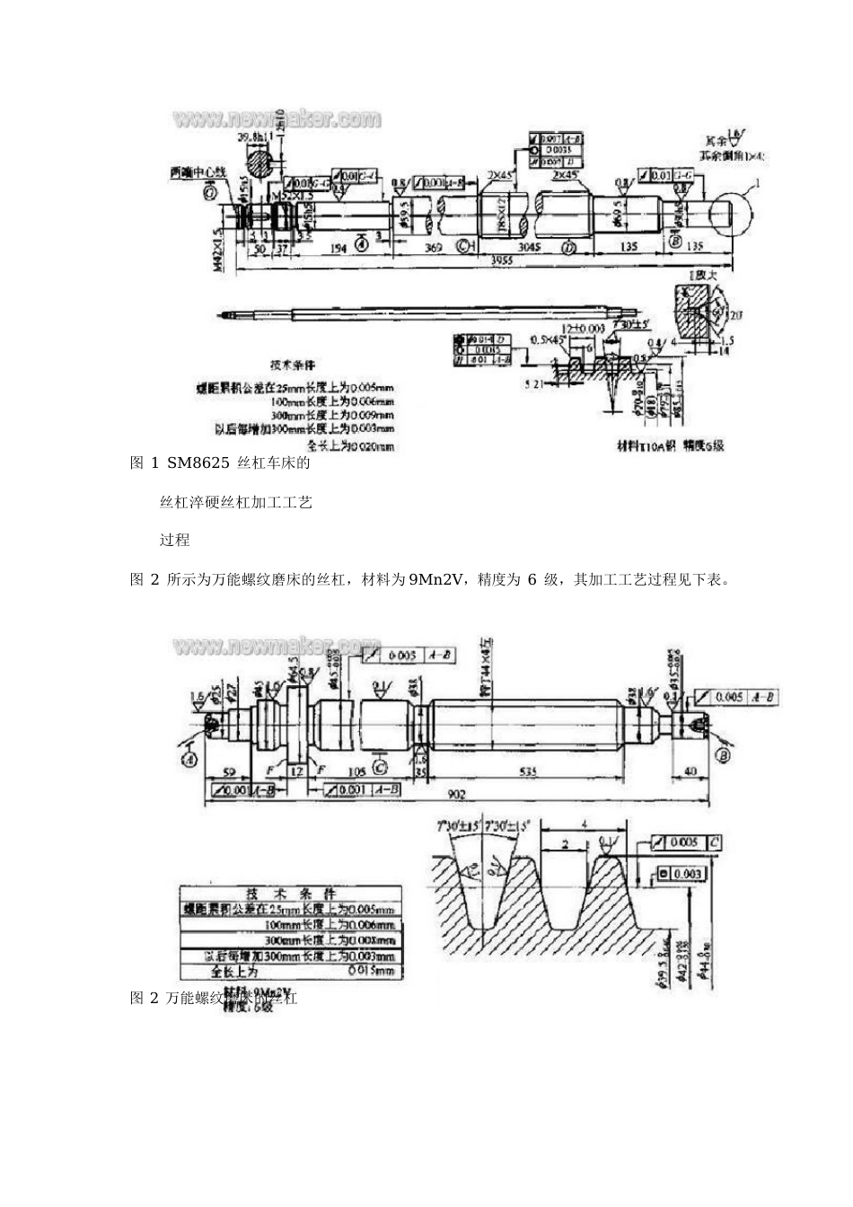 丝杠加工工艺_第3页