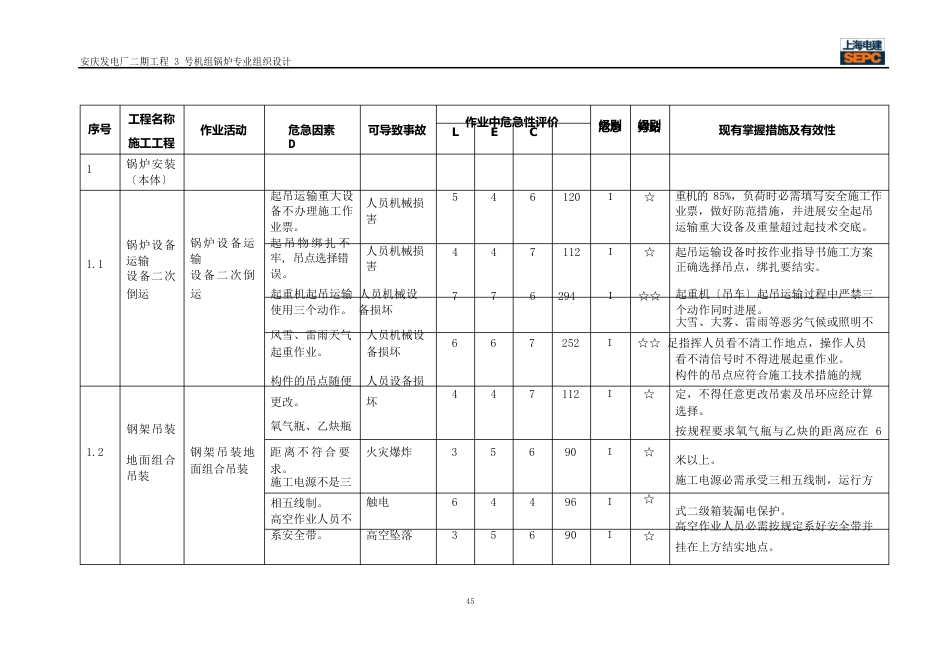 重大危险源辨识清单_第1页