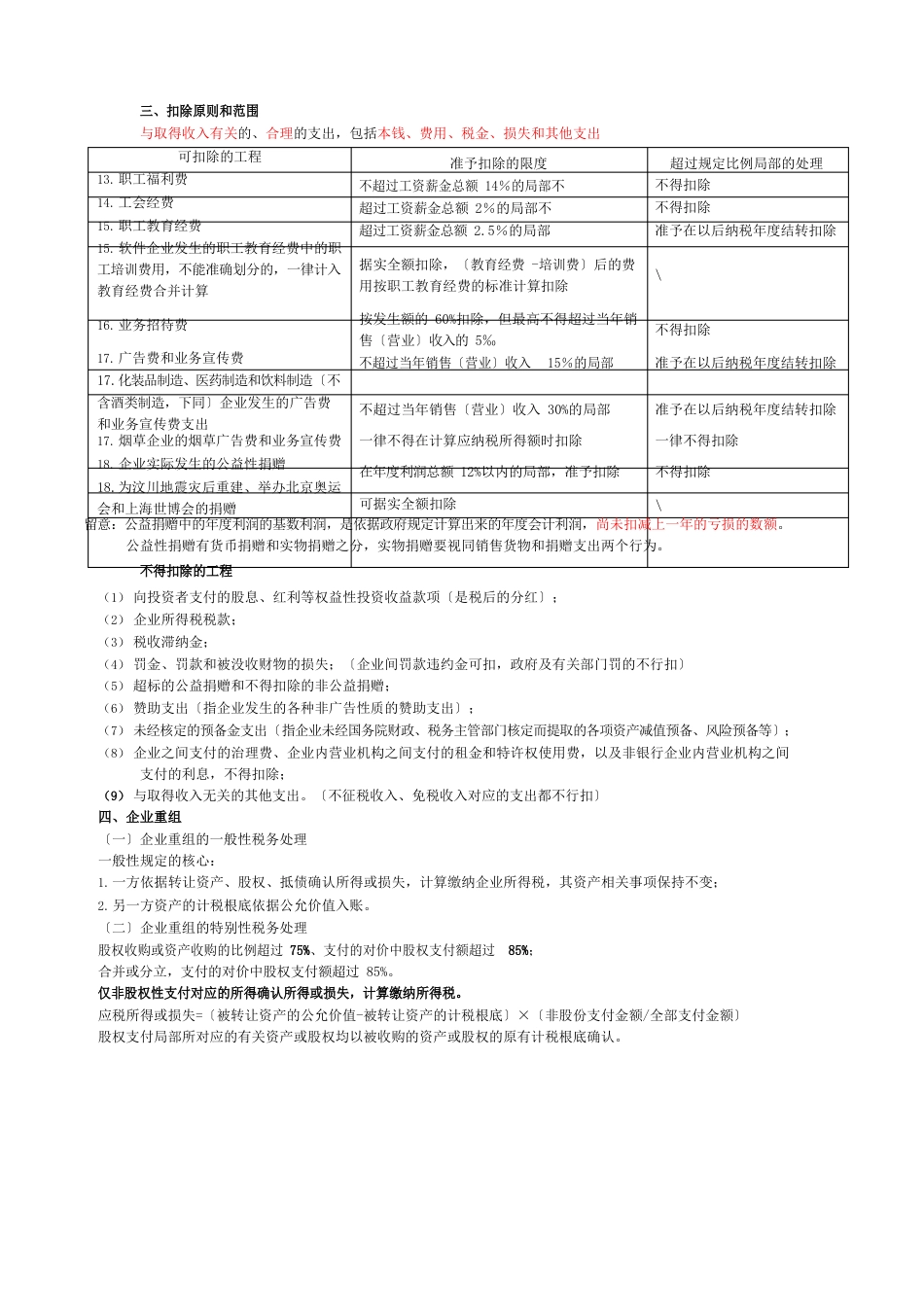 企业所得税整理_第3页