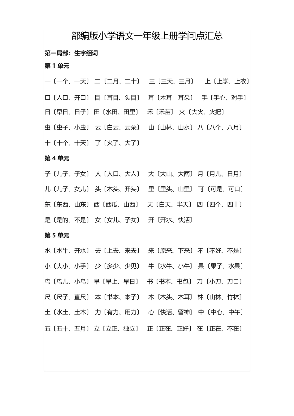 一年级上册知识点汇总_第1页