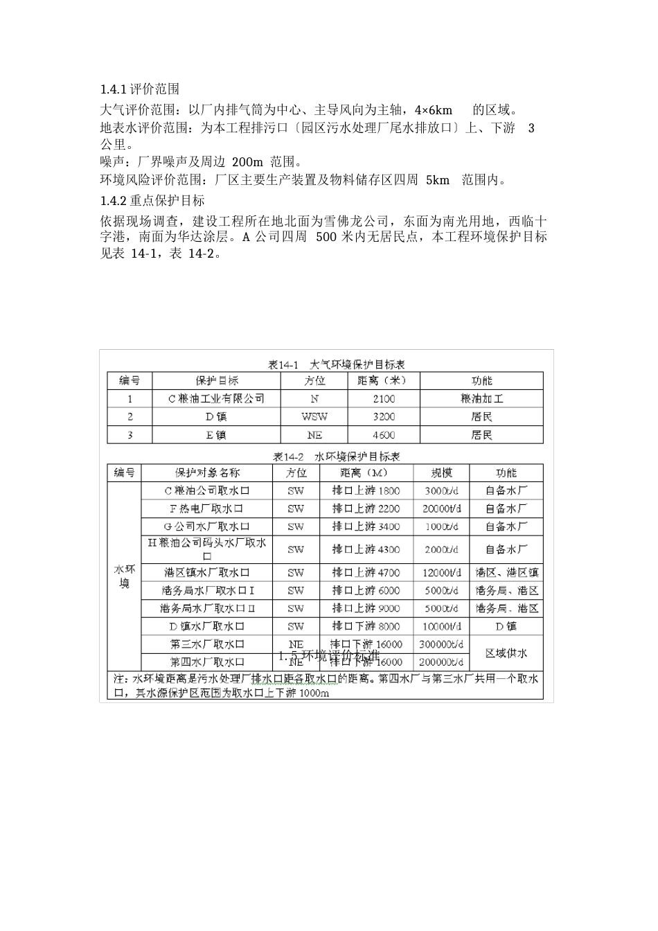 化工厂环境影响评价案例_第3页