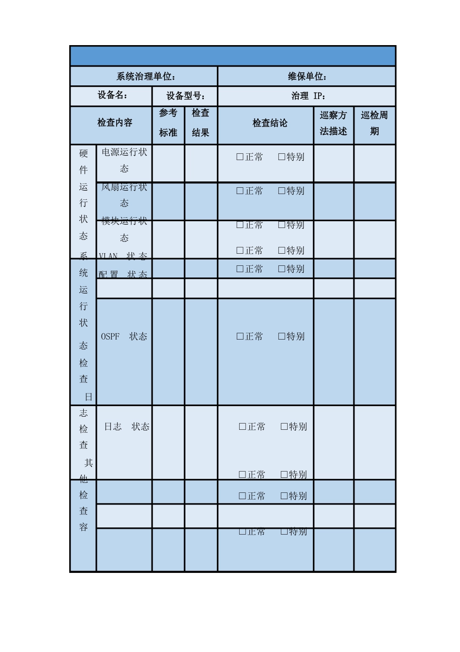 设备系统运维保障方案_第3页