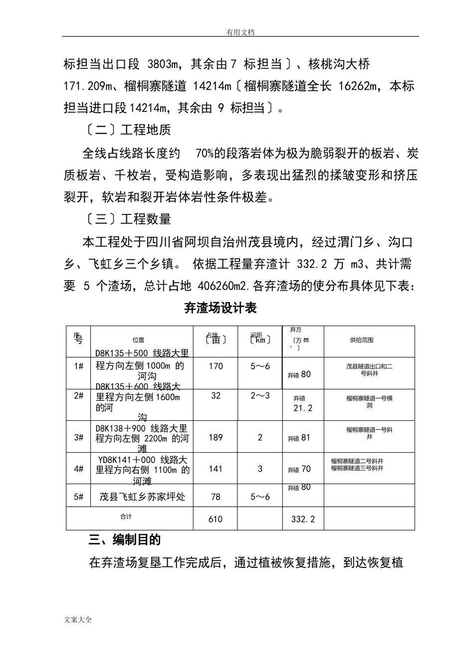 弃渣场植被恢复要求措施_第3页