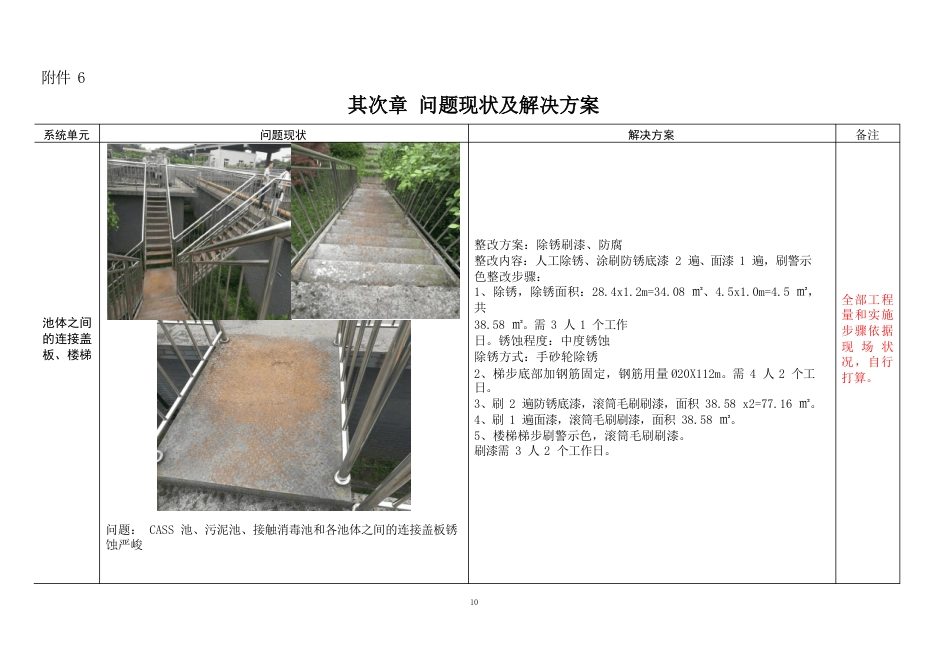 314大修方案和实施步骤改-东阳污水厂_第1页