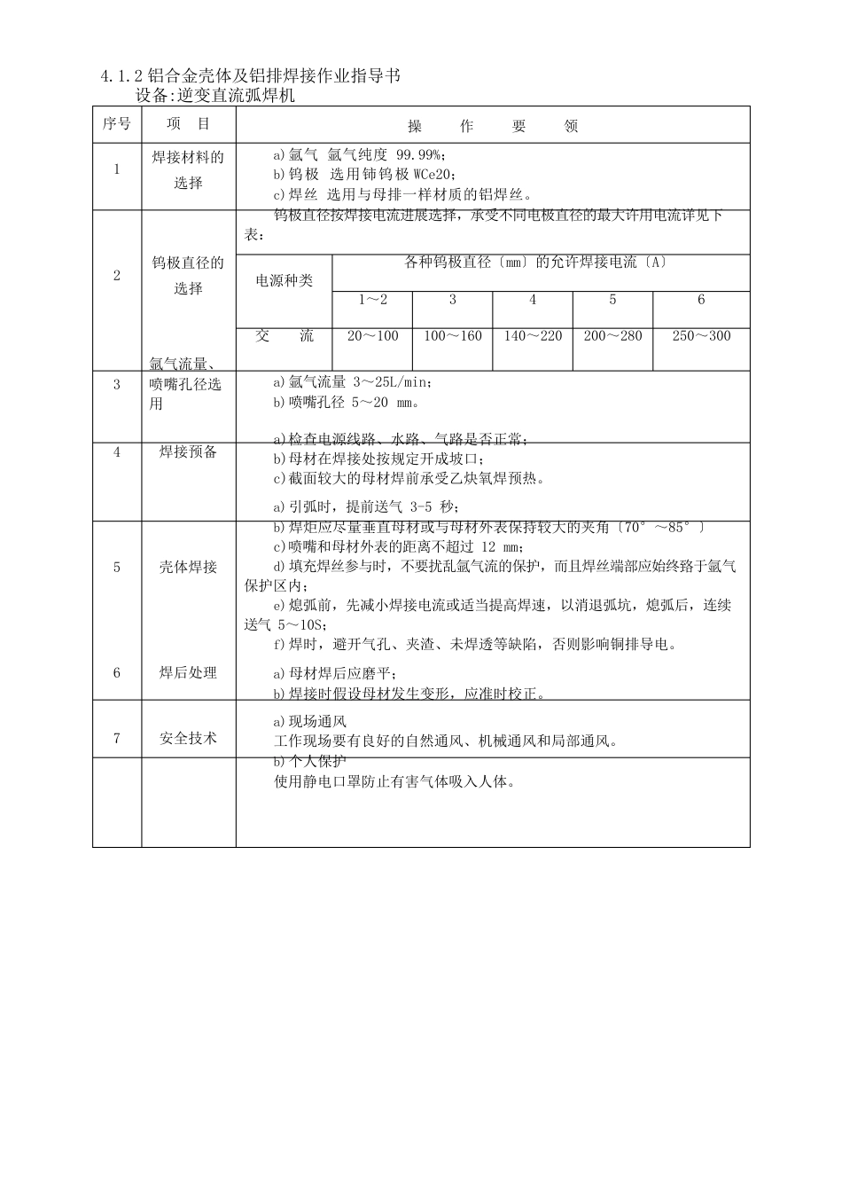 工艺文件操作规程_第3页