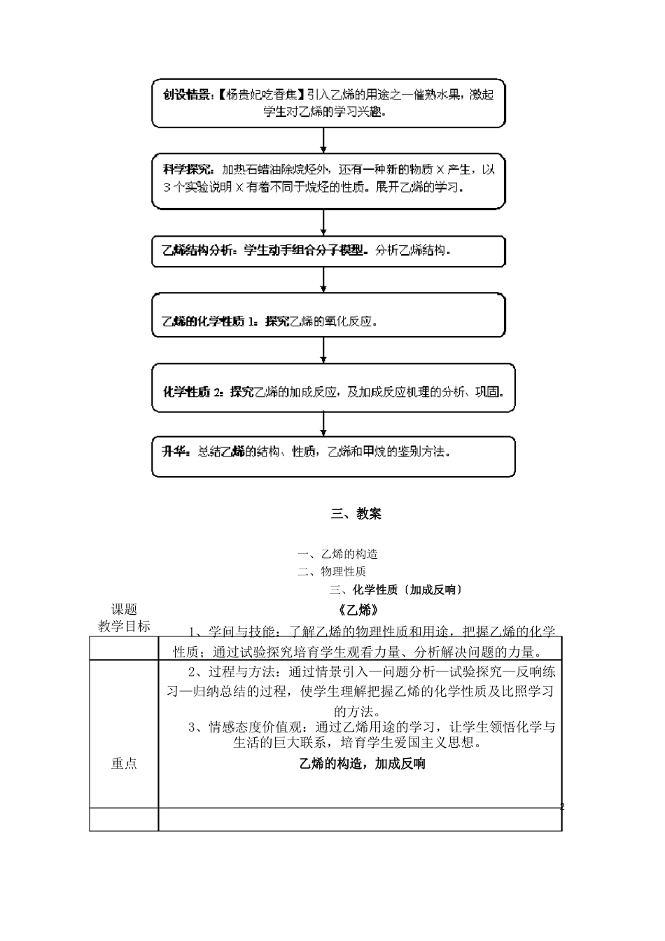 人教版高中化学必修二教案_第2页