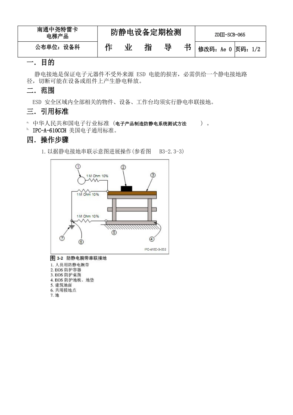 静电设备定期检测作业指导书_第1页