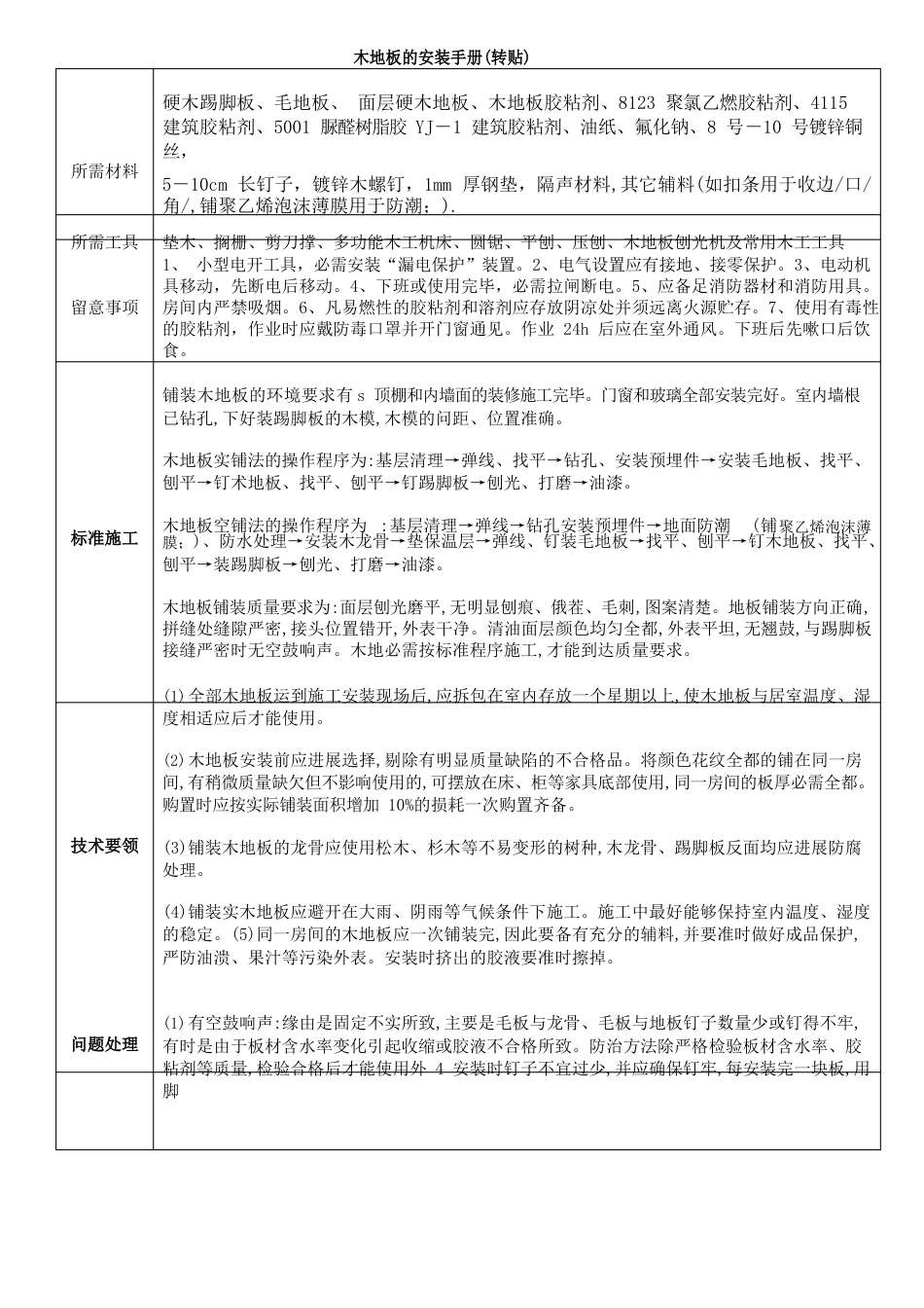 木地板安装手册_第2页